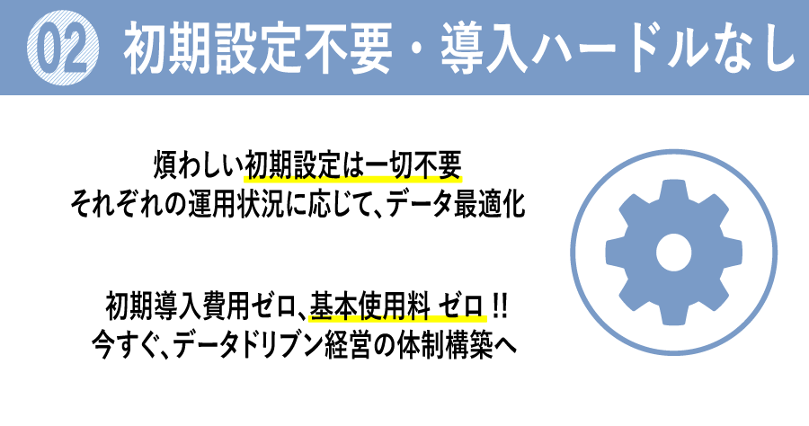 BIツール初期設定不要